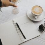 First 5 works I do after waking up early in the Morning