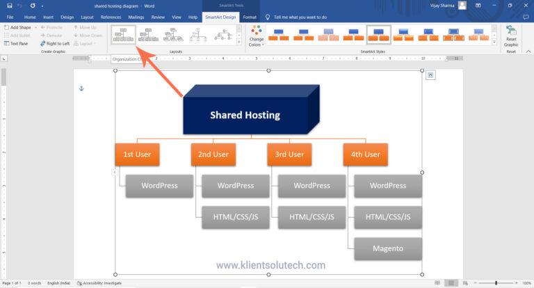 Shared hosting structure or uses explained through smart art organizational chart in word