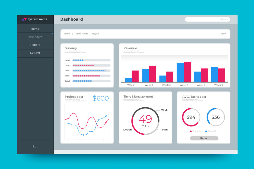 This is the 6th step of learn digital marketing. In this picture, you understand that you have to use tools like Google Analytics, Email tools Instagram/Facebook Insight .