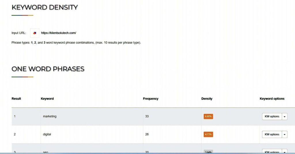 Keyword Density Checker tool for SEO analysis.