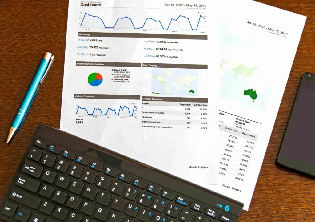 Google Analytics dashboard overview.