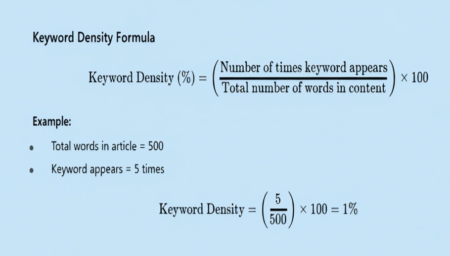 Keyword density formula explained with example and calculation4